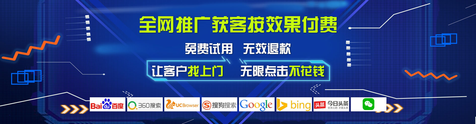 彰化sem外包